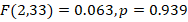 blobid0.png